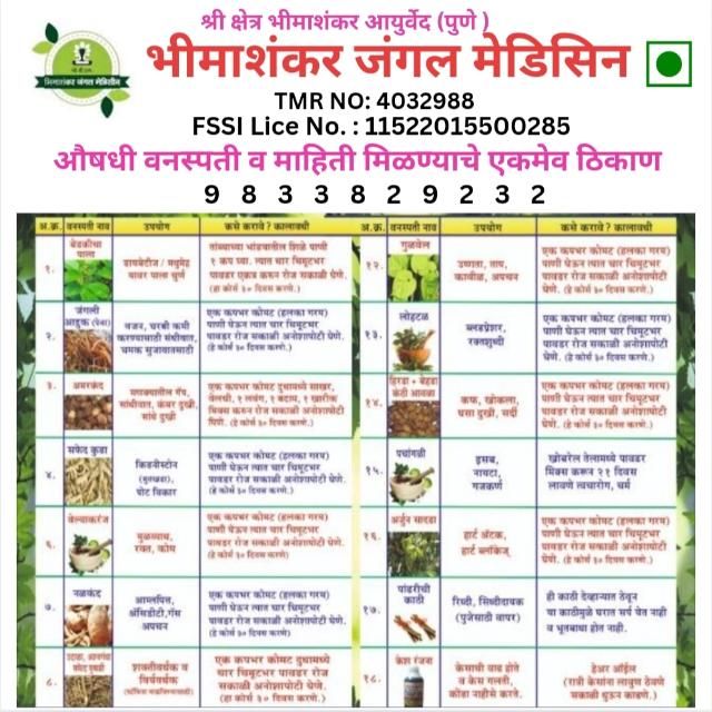 S1 भीमाशंकर  जंगल मेडिसिन