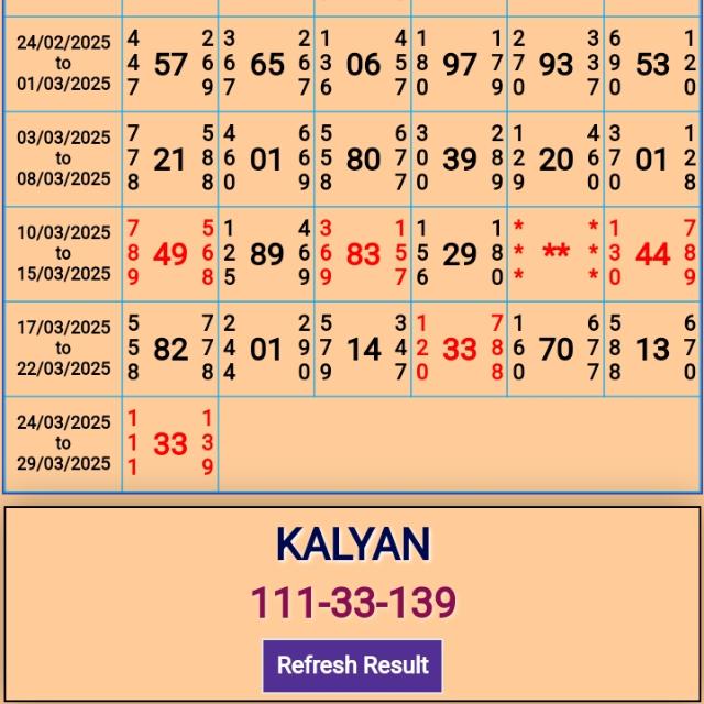 कल्याण मटका सिंगल जोड़ी