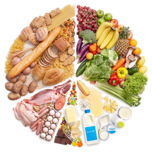 HEALTH AND AGRI BENEFITS