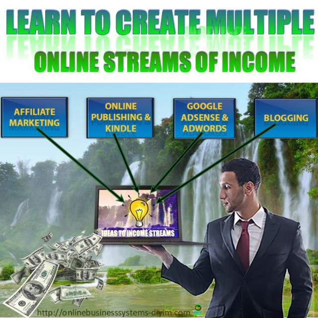 Online income groups network marketing