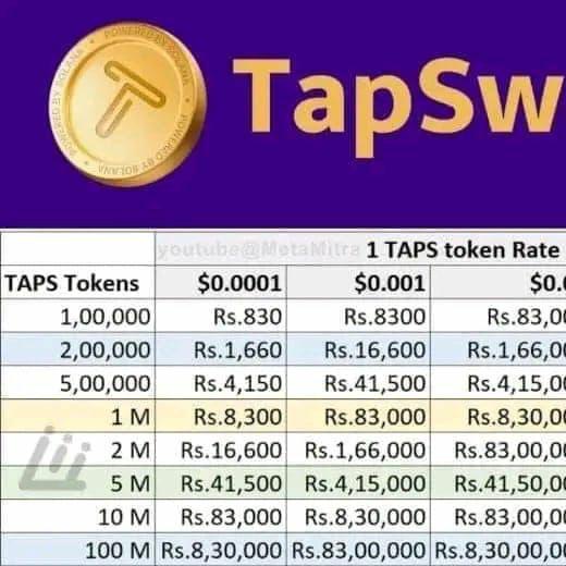 Fastwin prediction 100%